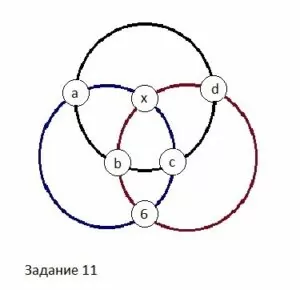 Разбор заданий конкурса Кенгуру по математике. 18 марта 2021. 9 класс