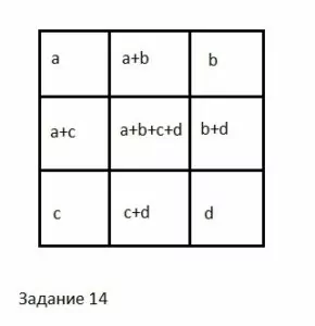 Разбор заданий конкурса Кенгуру по математике. 18 марта 2021. 9 класс