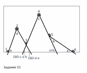 Разбор заданий конкурса Кенгуру по математике. 18 марта 2021. 9 класс