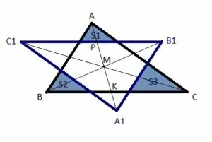Разбор заданий конкурса Кенгуру по математике. 18 марта 2021. 9 класс